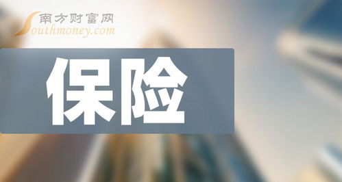 6家保險概念龍頭股 小白入行必讀指南（2024年1月26日更新）
